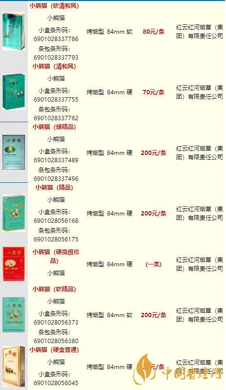 小熊貓家園16支裝的多少一條？小熊貓香煙價格表2020