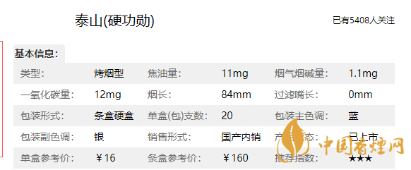 泰山硬功勛多少錢一盒？泰山硬功勛價格參數(shù)介紹2020
