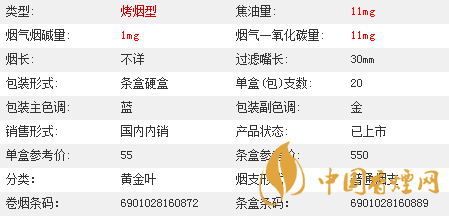 黃金葉茗仕之風多少錢一條？黃金葉茗仕之風價格大全2020