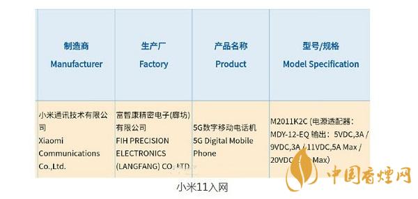 小米11什么時候出？小米11配置參數首發驍龍888
